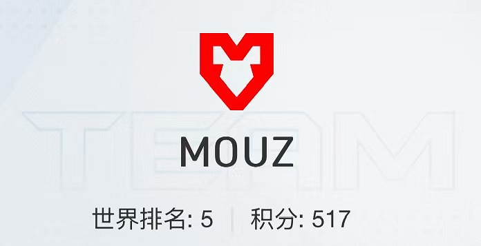 《CS2》2024上海MAJORrmr預選賽歐洲區晉級名單