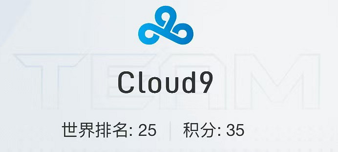 《CS2》2024上海MAJORrmr預選賽歐洲區晉級名單
