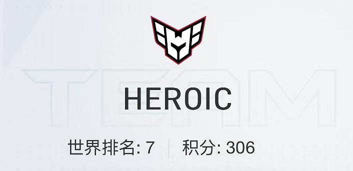 《CS2》2024上海MAJORrmr預選賽歐洲區晉級名單