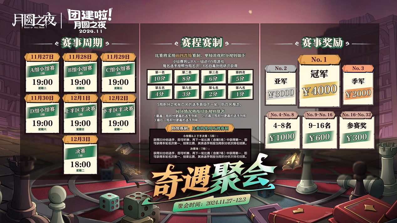 《月圓之夜》七日團建S5奇遇之戰，三十二名主播月圓重聚