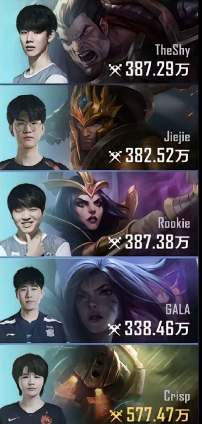 《英雄聯盟》2024lol傳奇杯決賽神秘隊伍介紹 《英雄聯盟》2024lol傳奇杯決賽神秘隊伍介紹