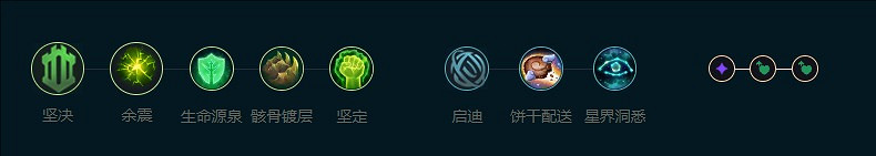 《英雄聯盟》2024最新冰杖鱷魚出裝玩法推薦攻略