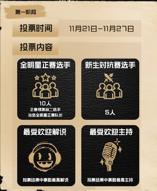 《英雄聯盟》lpl全明星投票入口地址分享 《英雄聯盟》lpl全明星投票入口地址分享