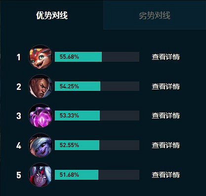 《英雄聯盟》2024最新ap亞索出裝玩法推薦攻略