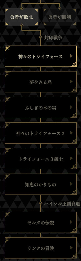 《塞爾達：智慧的再現》時間線更新！屬於勇者戰敗線