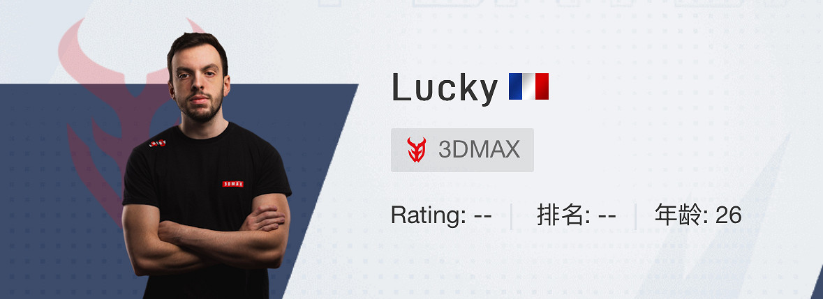 《CSGO》2024上海major3DMAX戰隊選手名單 《CSGO》2024上海major3DMAX戰隊選手名單