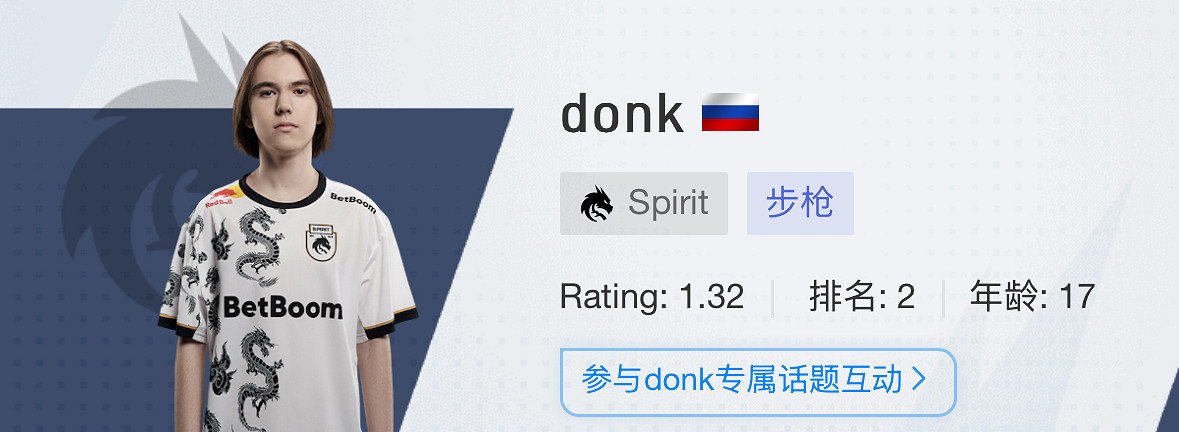 《CSGO》2024上海majorSpirit戰隊選手名單 《CSGO》2024上海majorSpirit戰隊選手名單