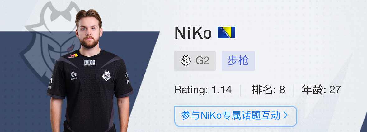 《CSGO》2024上海majorG2戰隊選手名單 《CSGO》2024上海majorG2戰隊選手名單