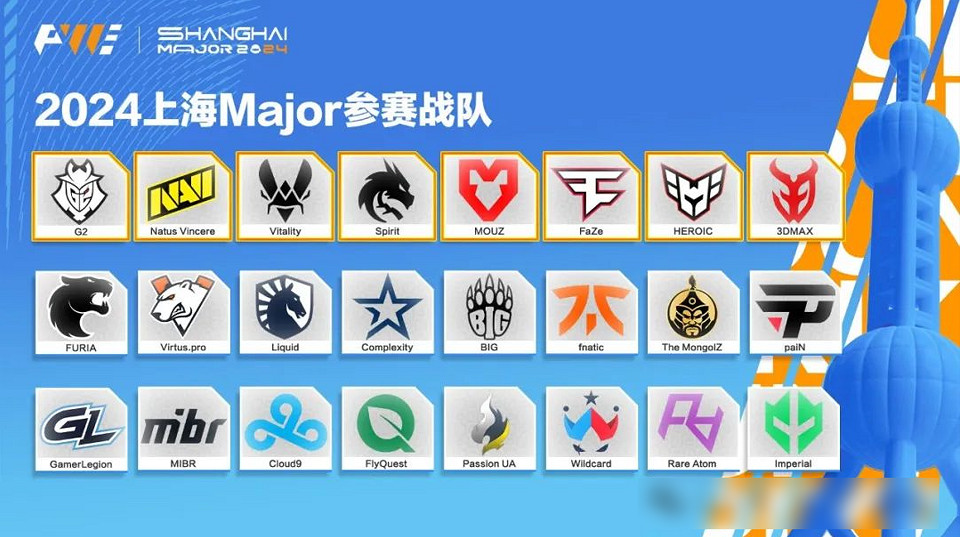 《CSGO》2024上海major所有戰隊名單大全 《CSGO》2024上海major所有戰隊名單大全
