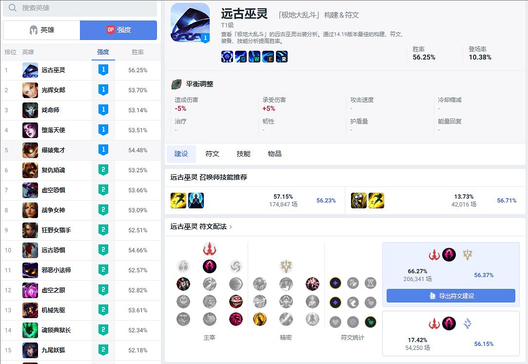 《英雄聯盟》2025opgg使用方法教學大全 《英雄聯盟》2025opgg使用方法教學大全