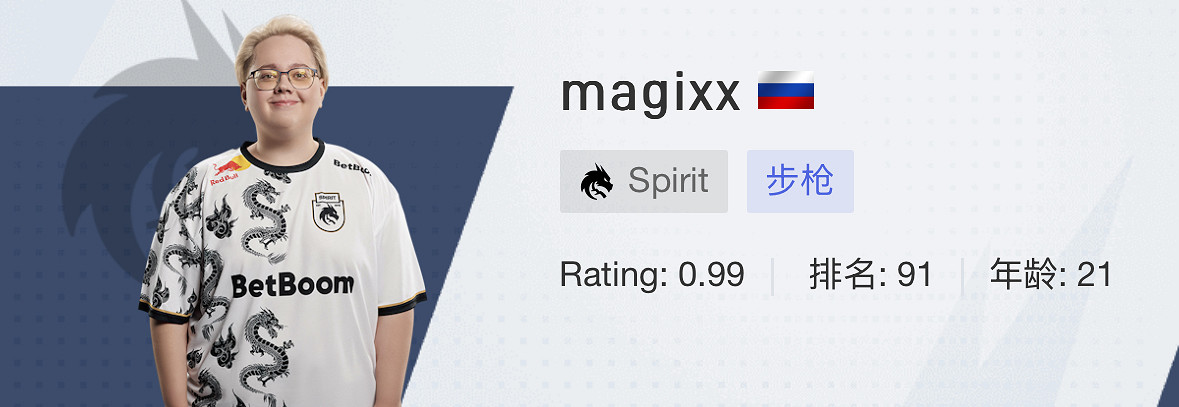 《CSGO》2024上海majorSpirit戰隊選手名單 《CSGO》2024上海majorSpirit戰隊選手名單