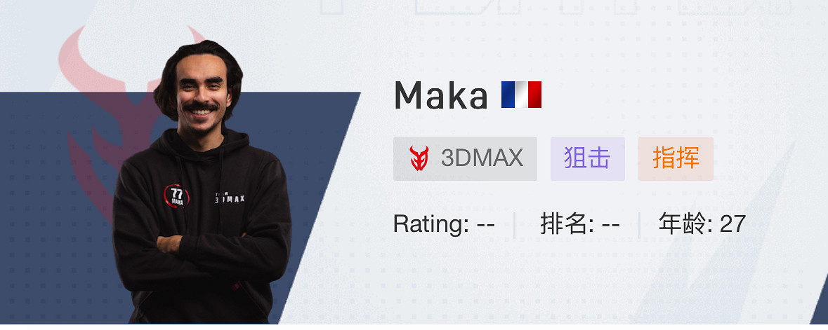 《CSGO》2024上海major3DMAX戰隊選手名單 《CSGO》2024上海major3DMAX戰隊選手名單