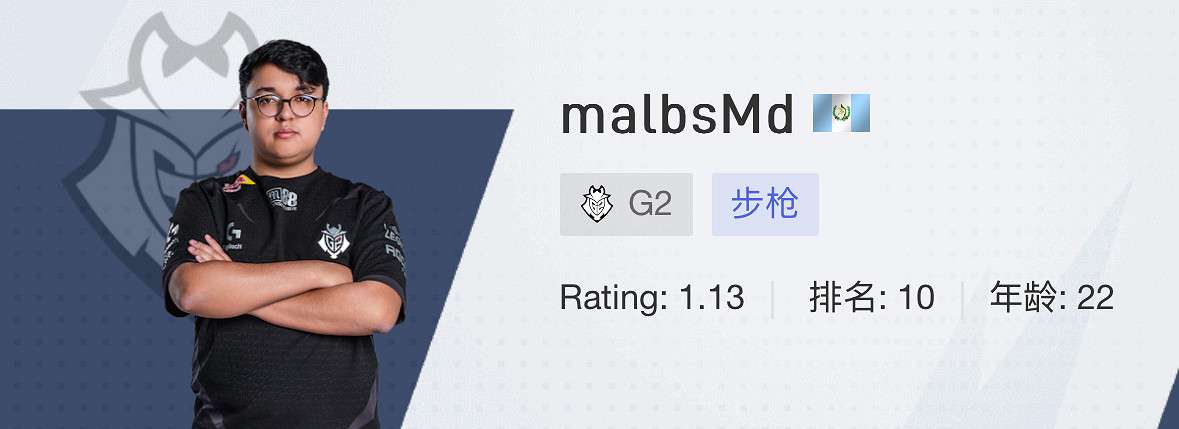 《CSGO》2024上海majorG2戰隊選手名單 《CSGO》2024上海majorG2戰隊選手名單