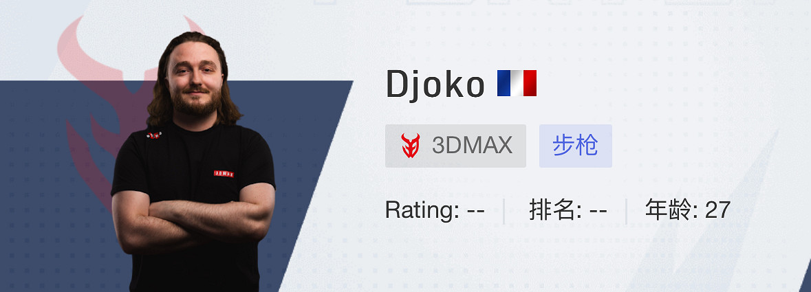 《CSGO》2024上海major3DMAX戰隊選手名單 《CSGO》2024上海major3DMAX戰隊選手名單