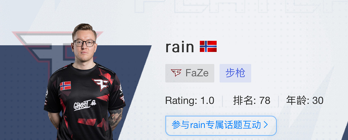 《CSGO》2024上海majorFaze戰隊選手名單 《CSGO》2024上海majorFaze戰隊選手名單