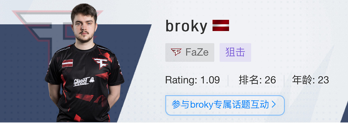 《CSGO》2024上海majorFaze戰隊選手名單 《CSGO》2024上海majorFaze戰隊選手名單