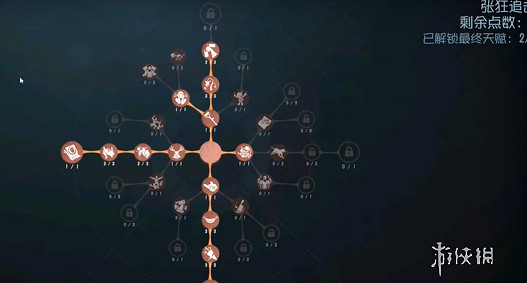 第五人格喧囂天賦加點推薦