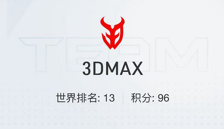 《CSGO》2024上海major傳奇組戰隊名單一覽 《CSGO》2024上海major傳奇組戰隊名單一覽