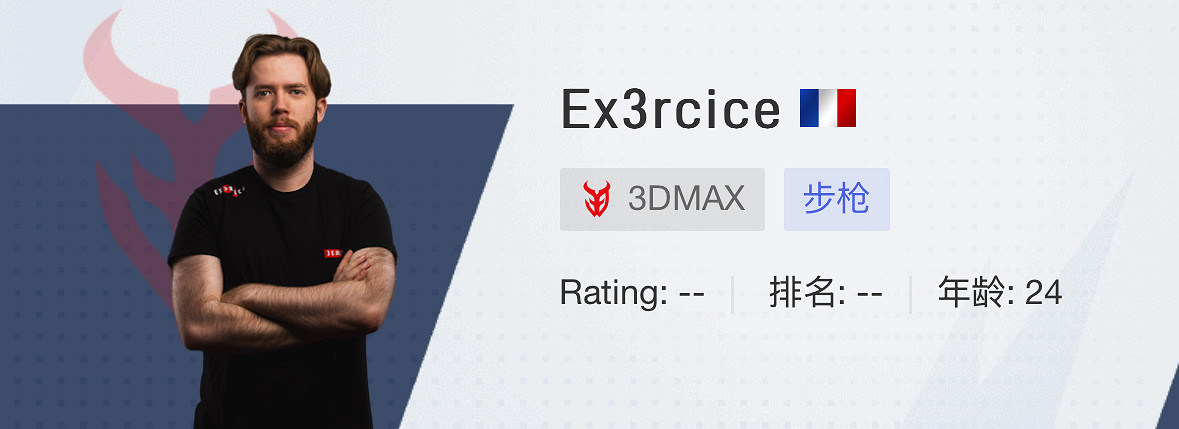 《CSGO》2024上海major3DMAX戰隊選手名單 《CSGO》2024上海major3DMAX戰隊選手名單