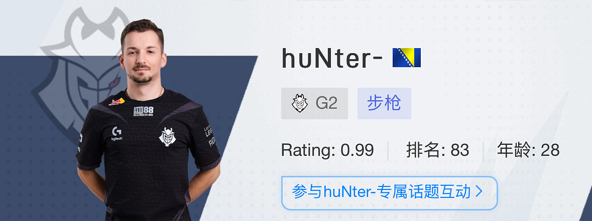 《CSGO》2024上海majorG2戰隊選手名單 《CSGO》2024上海majorG2戰隊選手名單