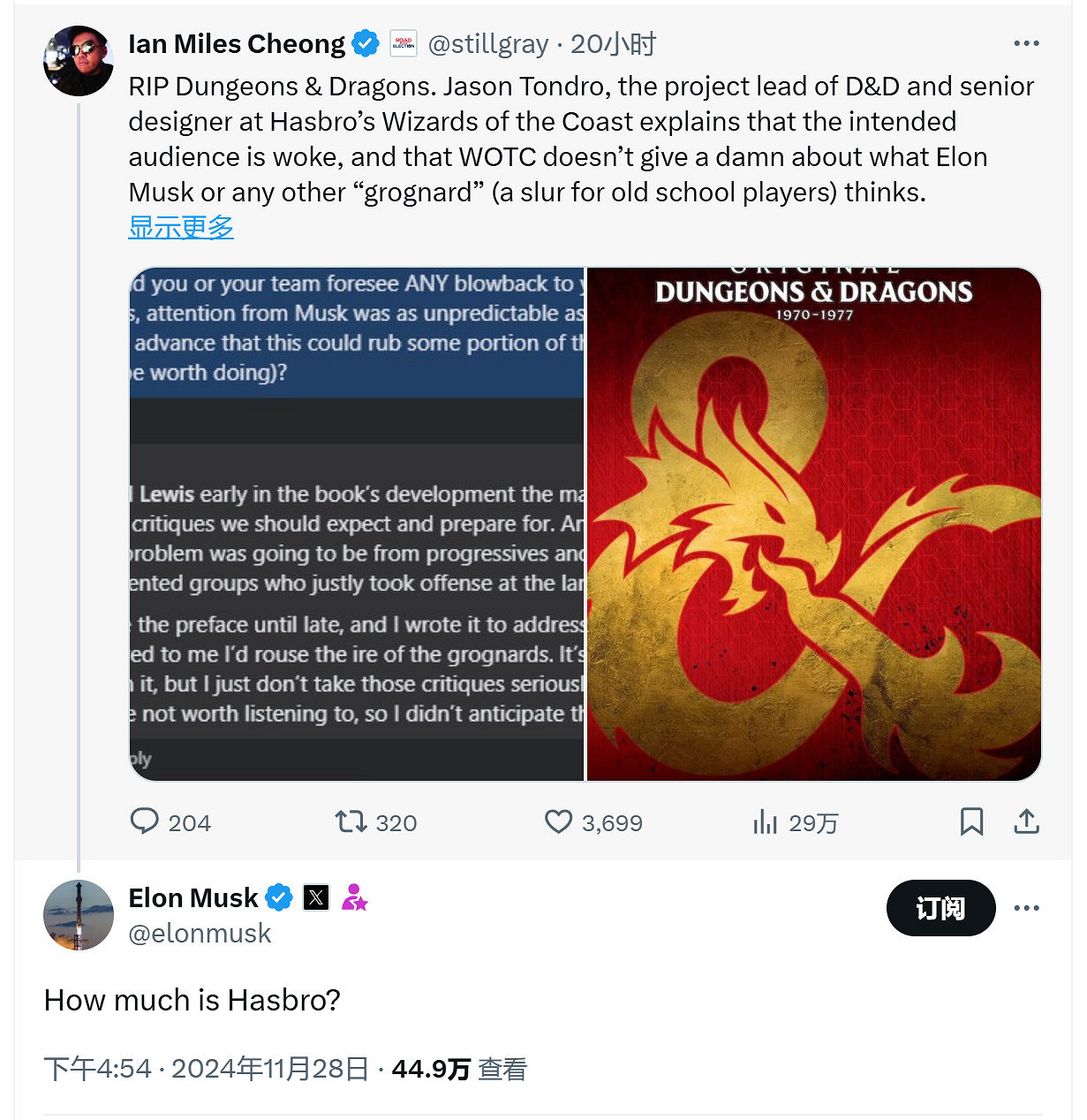 為了拯救《龍與地下城》 馬斯克或收購孩之寶