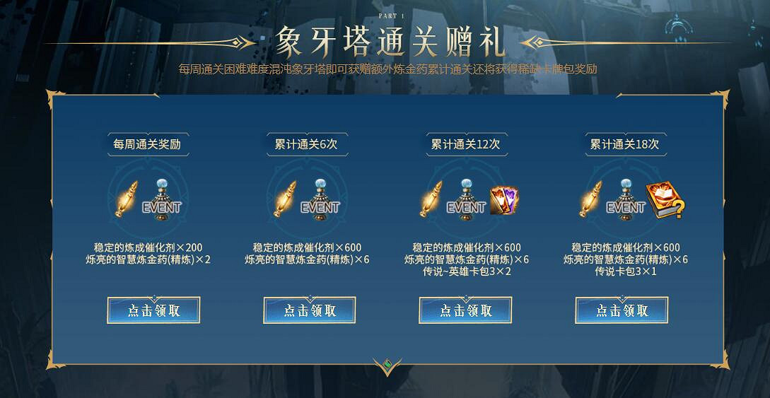 《命運方舟》11月象牙塔競速活動介紹2024