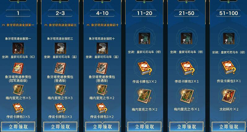 《命運方舟》11月象牙塔競速活動介紹2024