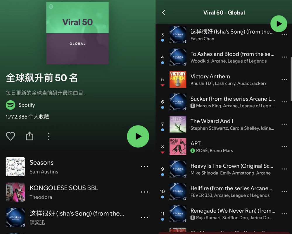 奧術第二季圓滿完結，好評熱議卷起IP玩家熱潮
