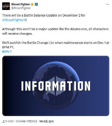 卡普空宣布《快打旋風6》將於12月2日再一次戰鬥平衡更新 卡普空宣布《快打旋風6》將於12月2日再一次戰鬥平衡更新