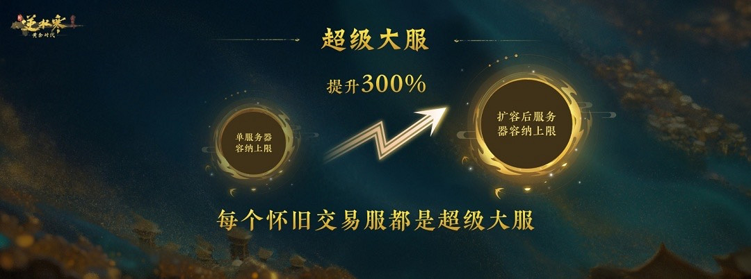 逆水寒2025版本今日重磅發布，放言重回MMO課金玩家“黃金時代”！