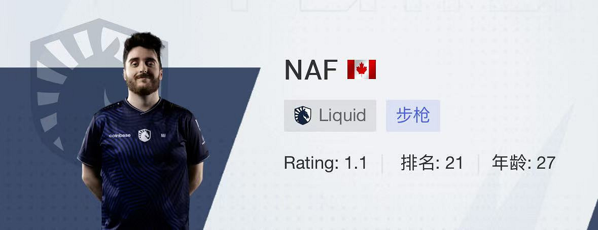 《CSGO》2024上海majorLiquid戰隊選手名單 《CSGO》2024上海majorLiquid戰隊選手名單