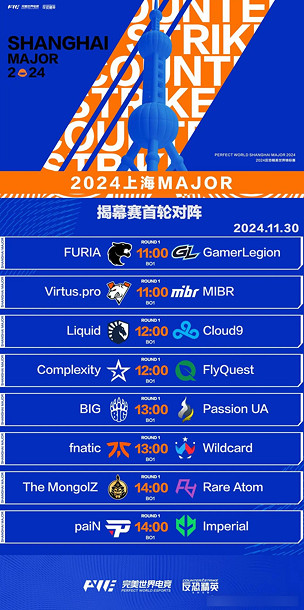 《CSGO》上海major通行證今日最新競猜作業 《CSGO》上海major通行證今日最新競猜作業