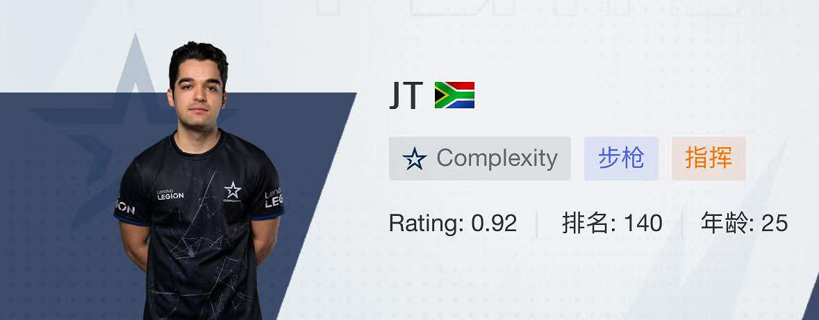 《CSGO》2024上海majorCOL戰隊選手名單 《CSGO》2024上海majorCOL戰隊選手名單