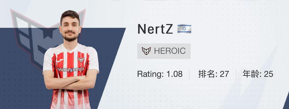 《CSGO》2024上海majorHeroic戰隊選手名單 《CSGO》2024上海majorHeroic戰隊選手名單