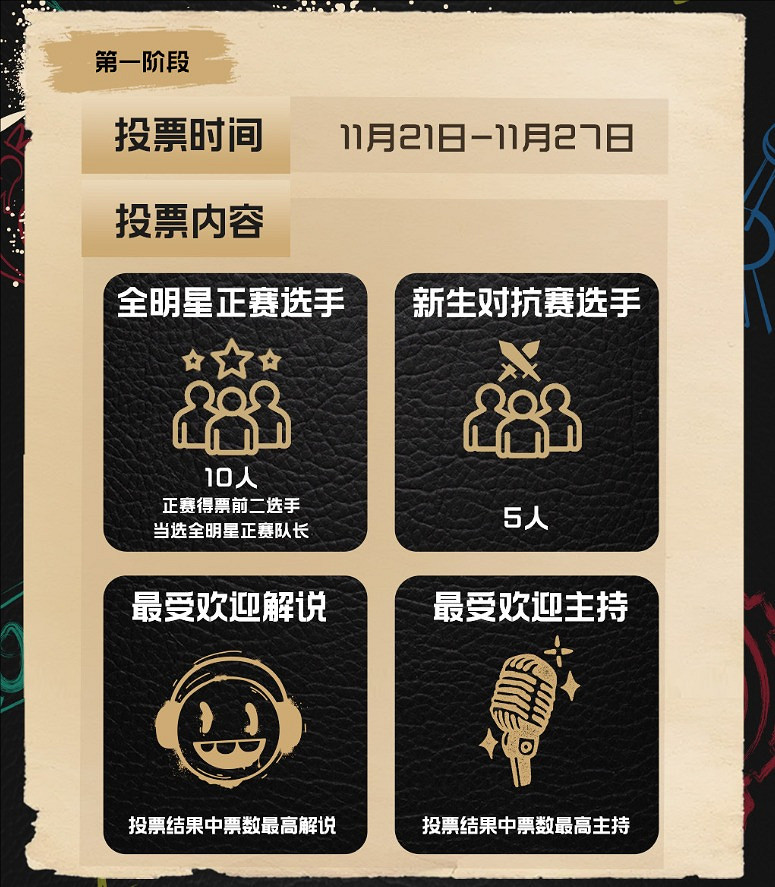 《英雄聯盟》2024lpl全明星開始時間