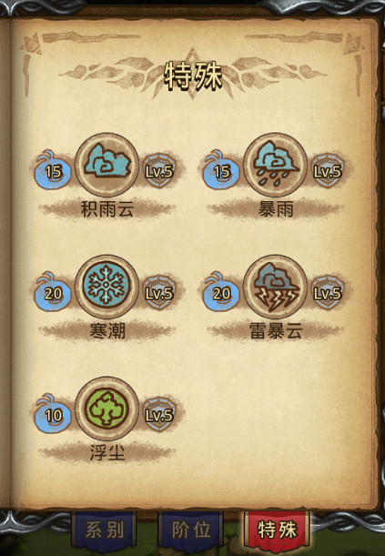 地下城物語泰伏努特圖鑒 地下城物語泰伏努特圖鑒