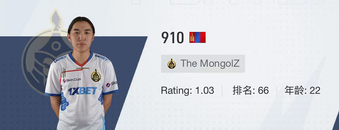 《CSGO》2024上海majorMGLZ戰隊選手名單 《CSGO》2024上海majorMGLZ戰隊選手名單