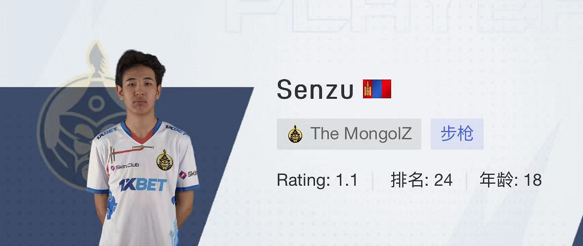 《CSGO》2024上海majorMGLZ戰隊選手名單 《CSGO》2024上海majorMGLZ戰隊選手名單