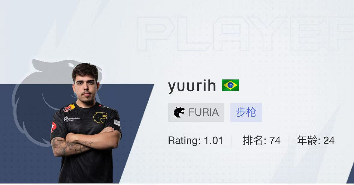 《CSGO》2024上海majorFURIA戰隊選手名單 《CSGO》2024上海majorFURIA戰隊選手名單