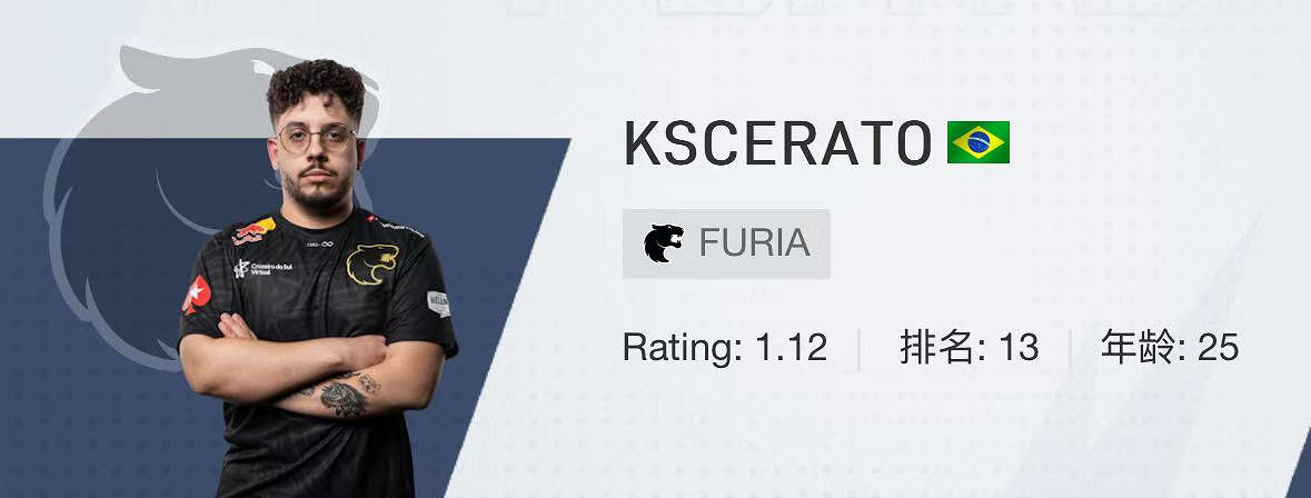 《CSGO》2024上海majorFURIA戰隊選手名單 《CSGO》2024上海majorFURIA戰隊選手名單