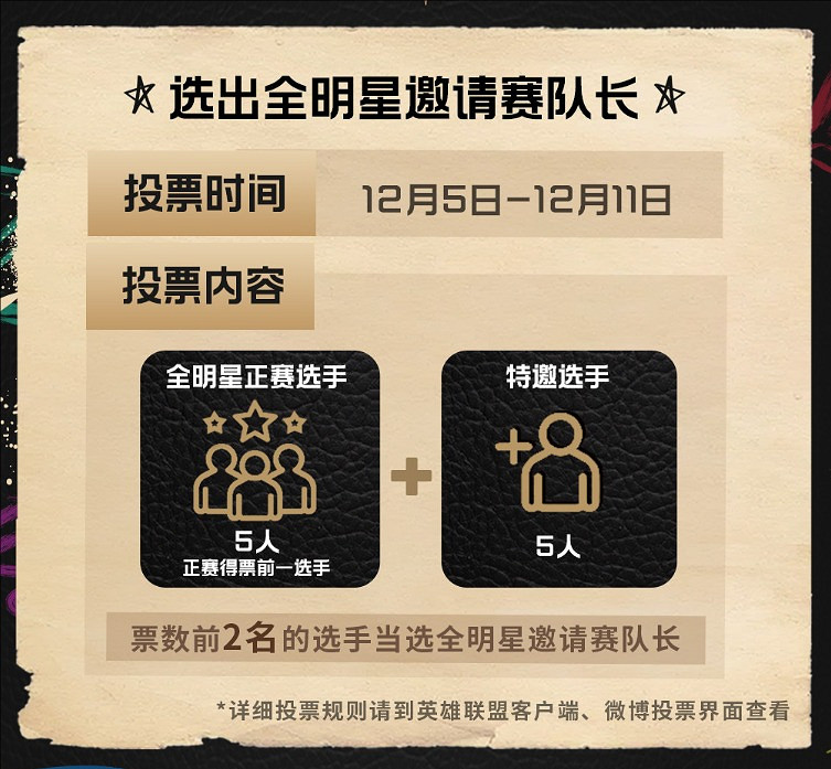 《英雄聯盟》2024lpl全明星開始時間