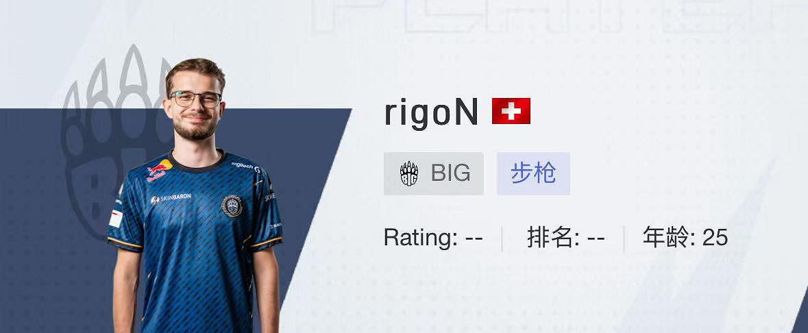 《CSGO》2024上海majorBIG戰隊選手名單 《CSGO》2024上海majorBIG戰隊選手名單