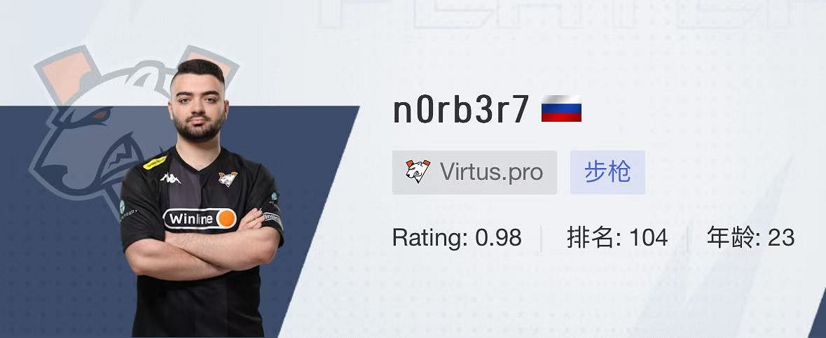 《CSGO》2024上海majorVP戰隊選手名單 《CSGO》2024上海majorVP戰隊選手名單