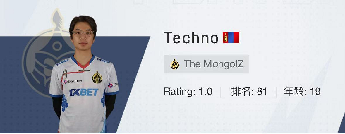 《CSGO》2024上海majorMGLZ戰隊選手名單 《CSGO》2024上海majorMGLZ戰隊選手名單