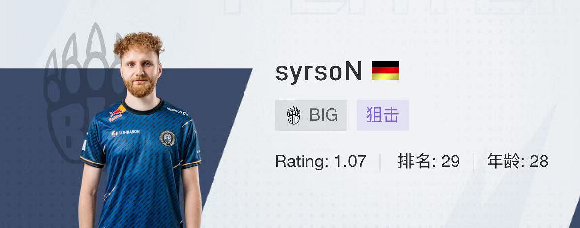 《CSGO》2024上海majorBIG戰隊選手名單 《CSGO》2024上海majorBIG戰隊選手名單