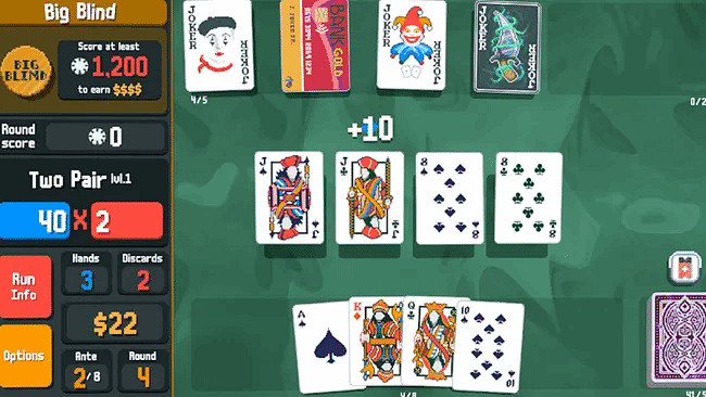 《小醜牌》獲TGA年度遊戲提名後 創作者依然謙虛低調