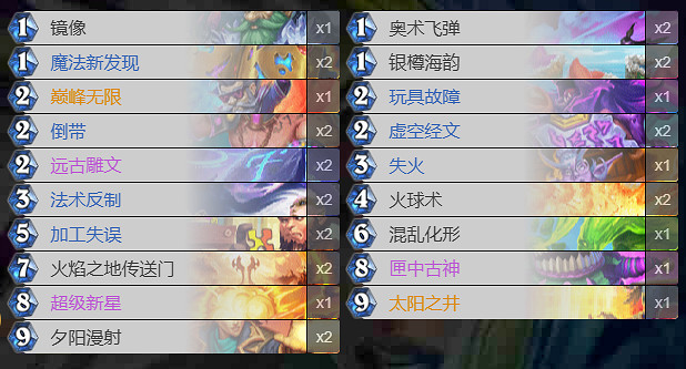 爐石戰記凱爾薩斯之怒卡組推薦 爐石戰記凱爾薩斯之怒卡組推薦