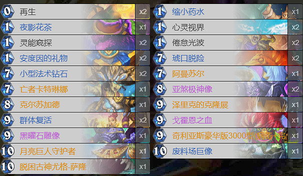 爐石戰記凱爾薩斯之怒卡組推薦 爐石戰記凱爾薩斯之怒卡組推薦