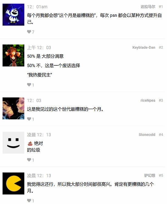 外媒調查12月PS+免費遊戲滿意度 34%玩家認為是垃圾