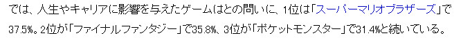 日媒發布遊戲業界人士最愛遊戲排行 《馬車8》登頂 日媒發布遊戲業界人士最愛遊戲排行 《馬車8》登頂